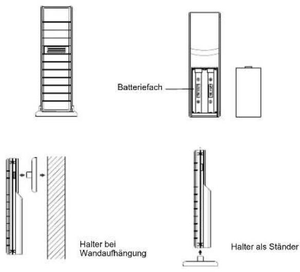Techno Line WD 6003 - Wichtiger Hinweis: - 6