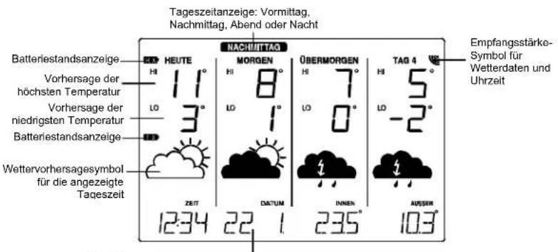 Techno Line WD 4910 NTV - Wichtiger Hinweis: - 2