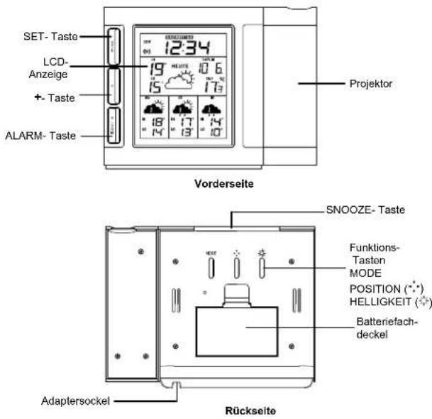 Techno Line WD 450 - BASISSTATION (EMPFÄNGER) - 1