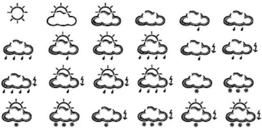 Techno Line WD 4026 - WETTERSYMBOLE - 13