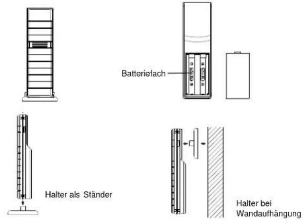 Techno Line WD 4930 - BASISSTATION (EMPFÄNGER) - 5
