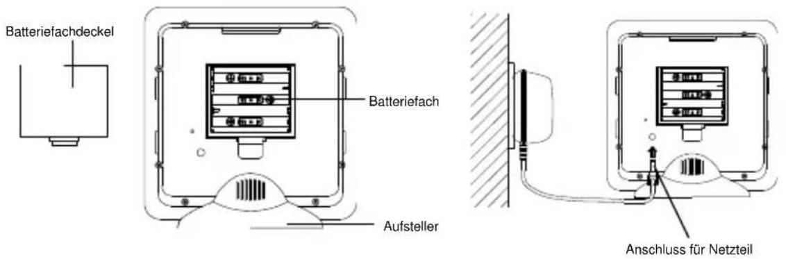 Techno Line WD 4025 - BASISSTATION (EMPFÄNGER) - 2