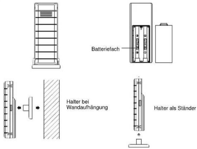 Techno Line WD 4005 - Wichtiger Hinweis: - 5