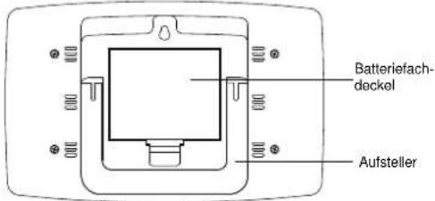 Techno Line WD 4005 - Wichtiger Hinweis: - 2