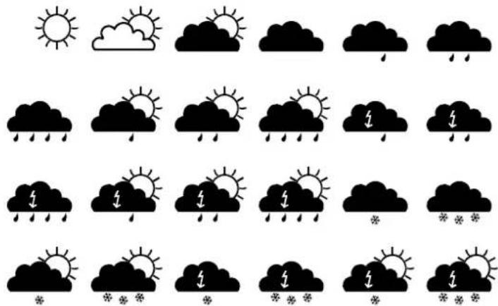 Techno Line WD 4005 - WETTERSYMBOLE - 2