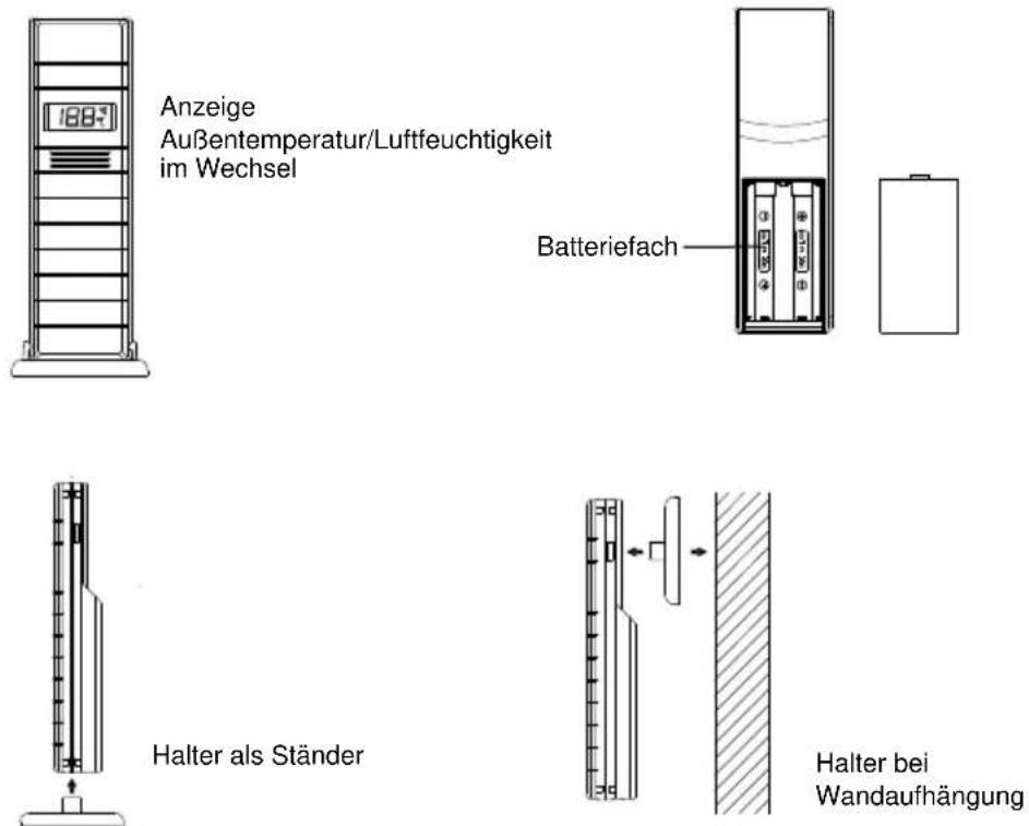 Techno Line WD 4920 - SENDER - 1