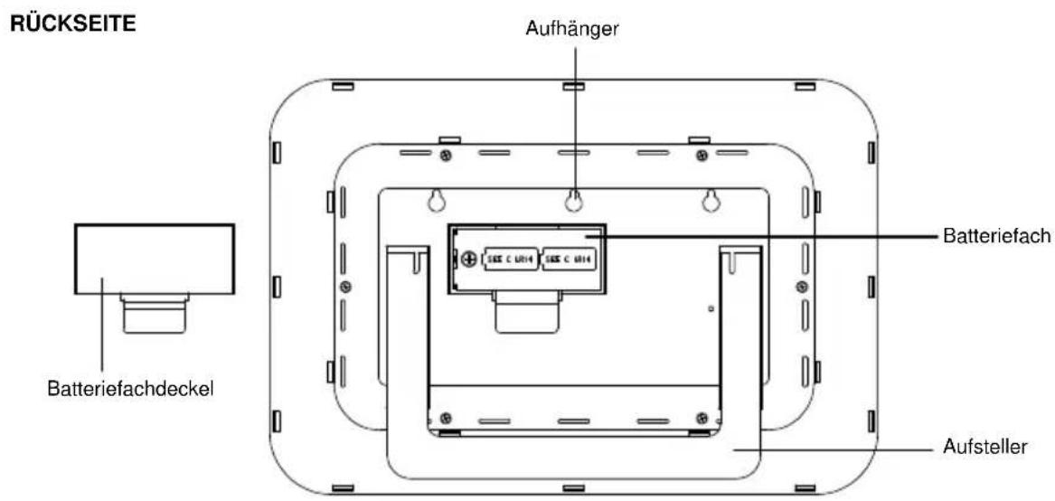 Techno Line WD 4920 - BASISSTATION (EMPFÄNGER) - 2