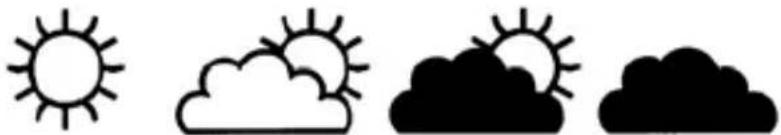 Techno Line WD 4204 - WETTERSYMBOLE - 1