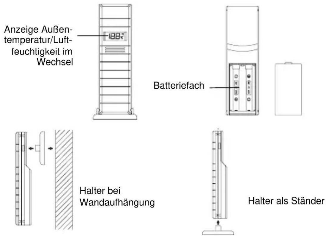 Techno Line WD 4204 - SENDER - 1