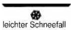 Techno Line WD 4002 - WETTERSYMBOLE - 9