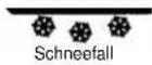 Techno Line WD 4002 - WETTERSYMBOLE - 10