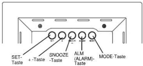 Techno Line WD 4002 - DISPLAYANZEIGE - 2