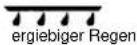 Techno Line WD 1800 - WETTERSYMBOLE - 7