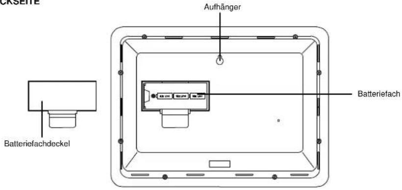 Techno Line WD 1800 - BASISSTATION (EMPFÄNGER) - 2