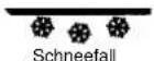 Techno Line WD 1800 - WETTERSYMBOLE - 10