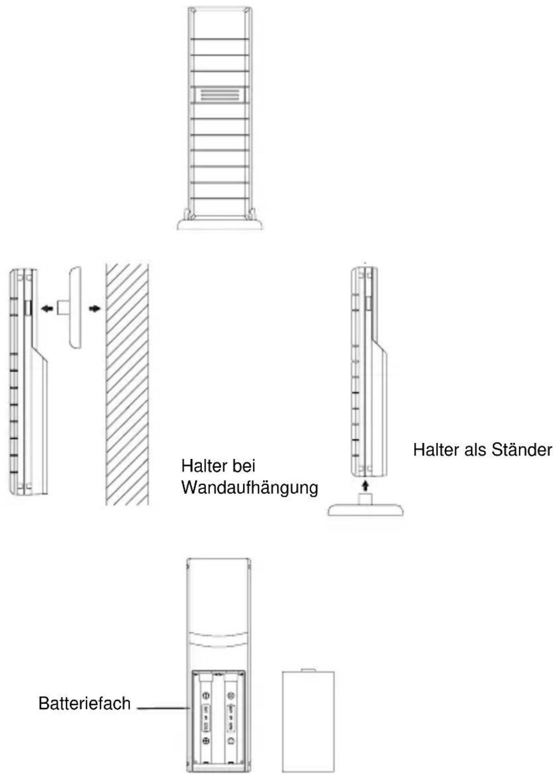 Techno Line WD 1202 - Wichtiger Hinweis: - 3
