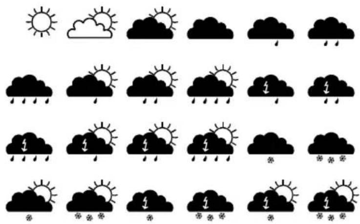 Techno Line WD 4003 - WETTERSYMBOLE - 13
