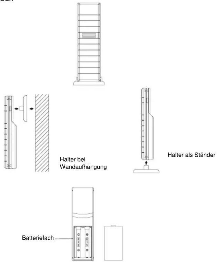 Techno Line WD 4003 - DISPLAYANZEIGE - 4