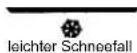 Techno Line WD 4000 NTV - WETTERSYMBOLE - 3