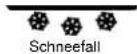 Techno Line WD 4000 NTV - WETTERSYMBOLE - 4