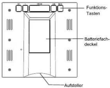 Techno Line WD 4000 NTV - BASISSTATION (EMPFÄNGER) - 2