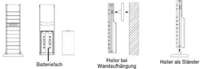 Techno Line WD 1080 - BETRIEB MIT AUßENSENDER (OPTIONAL, NICHT IM LIEFERUMFANG ENTHALTEN) - 1
