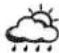 Techno Line WD 1080 - WETTERSYMBOLE - 20