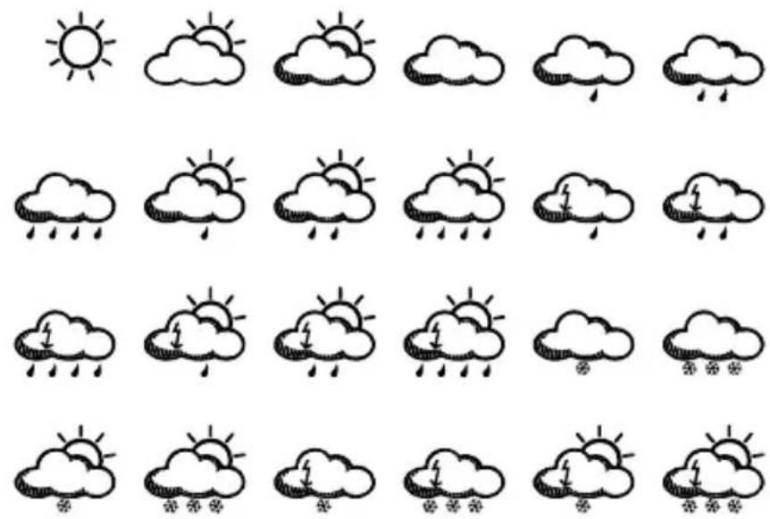 Techno Line WD 1120 - WETTERSYMBOLE - 11