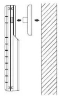 Techno Line WD 1120 - BESTANDTEILE - 2