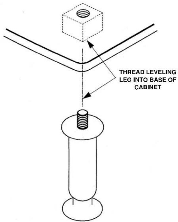 THREAD LEVELING LEG INTO BASE OF CABINET