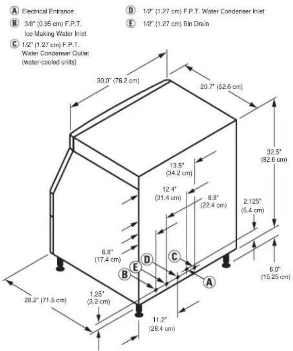 A Electrical Entrance B 3/8" (0.95 cm) F.P.T. Ice Making Water Inlet C 1/2" (1.27 cm) F.P.T. Water Condenser Outlet (water-cooled units) 30.0" (76.2 cm) 20.7" (52.6 cm) 13.5" (34.2 cm) 12.4" (31.4 cm) 8.8" (22.4 cm) 32.5" (82.6 cm) 2.125" (5.4 cm) 6.8" (17.4 cm) 6.0" (15.25 cm) 28.2" (71.5 cm) 1.25" (3.2 cm) 11.2" (28.4 cm) D 1/2" (1.27 cm) F.P.T. Water Condenser Inlet E 1/2" (1.27 cm) Bin Drain