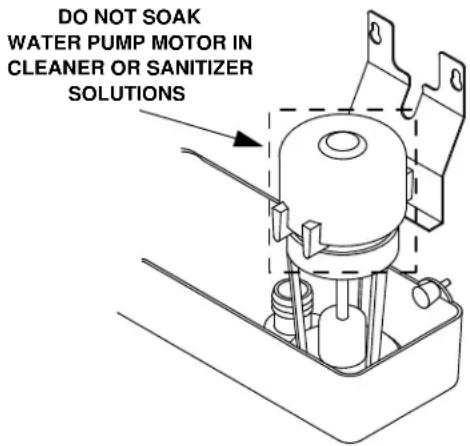 DO NOT SOAK WATER PUMP MOTOR IN CLEANER OR SANITIZER SOLUTIONS