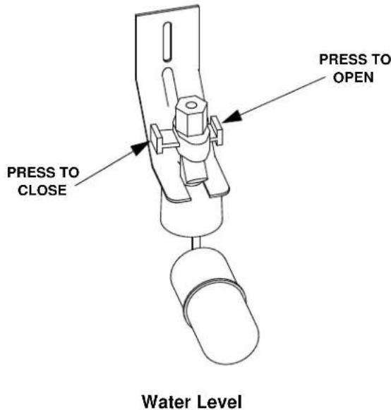 PRESS TO CLOSE PRESS TO OPEN Water Level