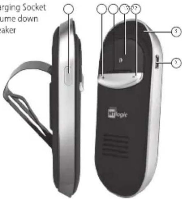 MT Logic BTHF-011MT - PRODUCT OVERVIEW - 1
