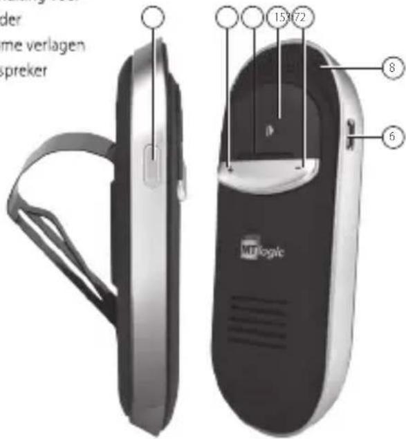 MT Logic BTHF-011MT - PRODUCTOVERZICHT - 1