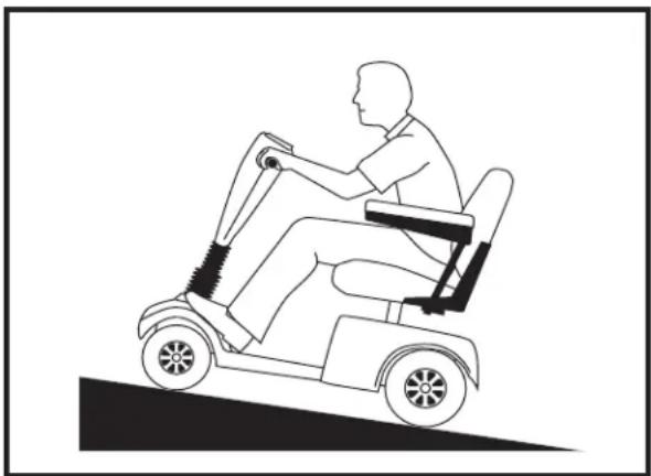 Pride Sundancer - SAFETY - 2