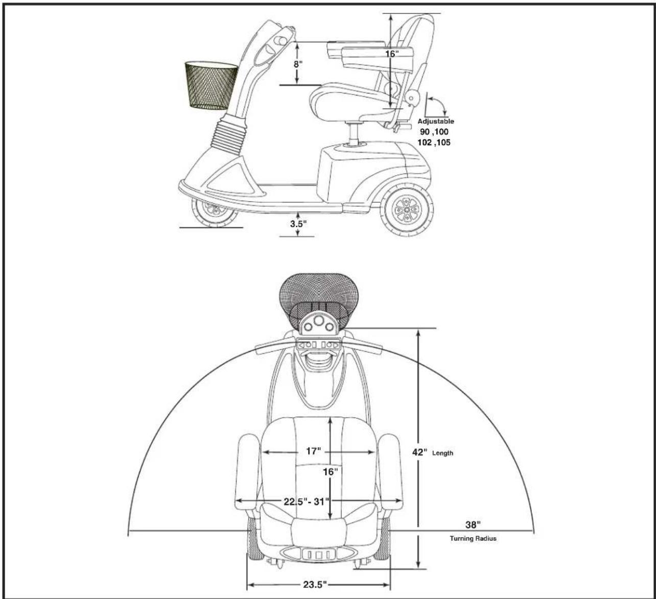 Pride Sundancer - SPECIFICATIONS - 1