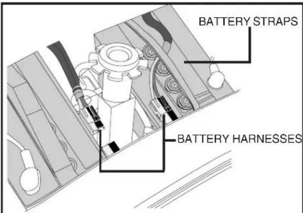 Pride Sundancer - DISASSEMBLY - 5