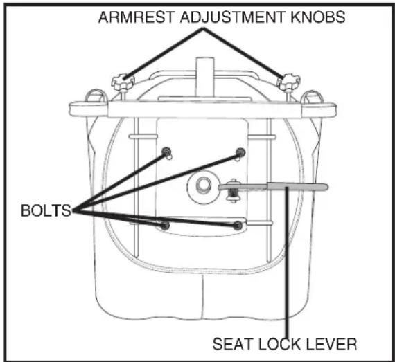 Pride Sundancer - ARMREST WIDTH ADJUSTMENT - 1