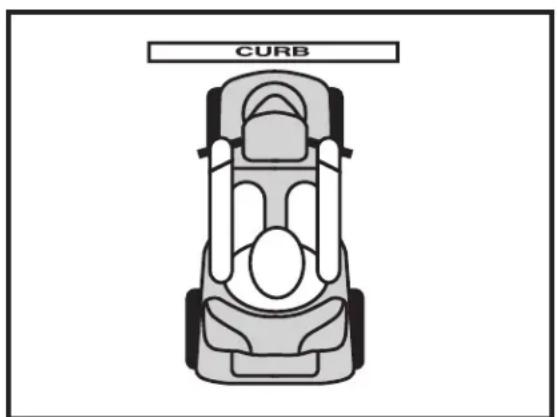 Pride Sundancer - STATIONARY OBSTACLES (STEPS, CURBS, ETC.) - 2