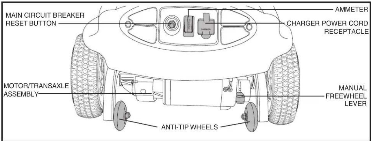 Pride Sundancer - REAR SECTION - 1