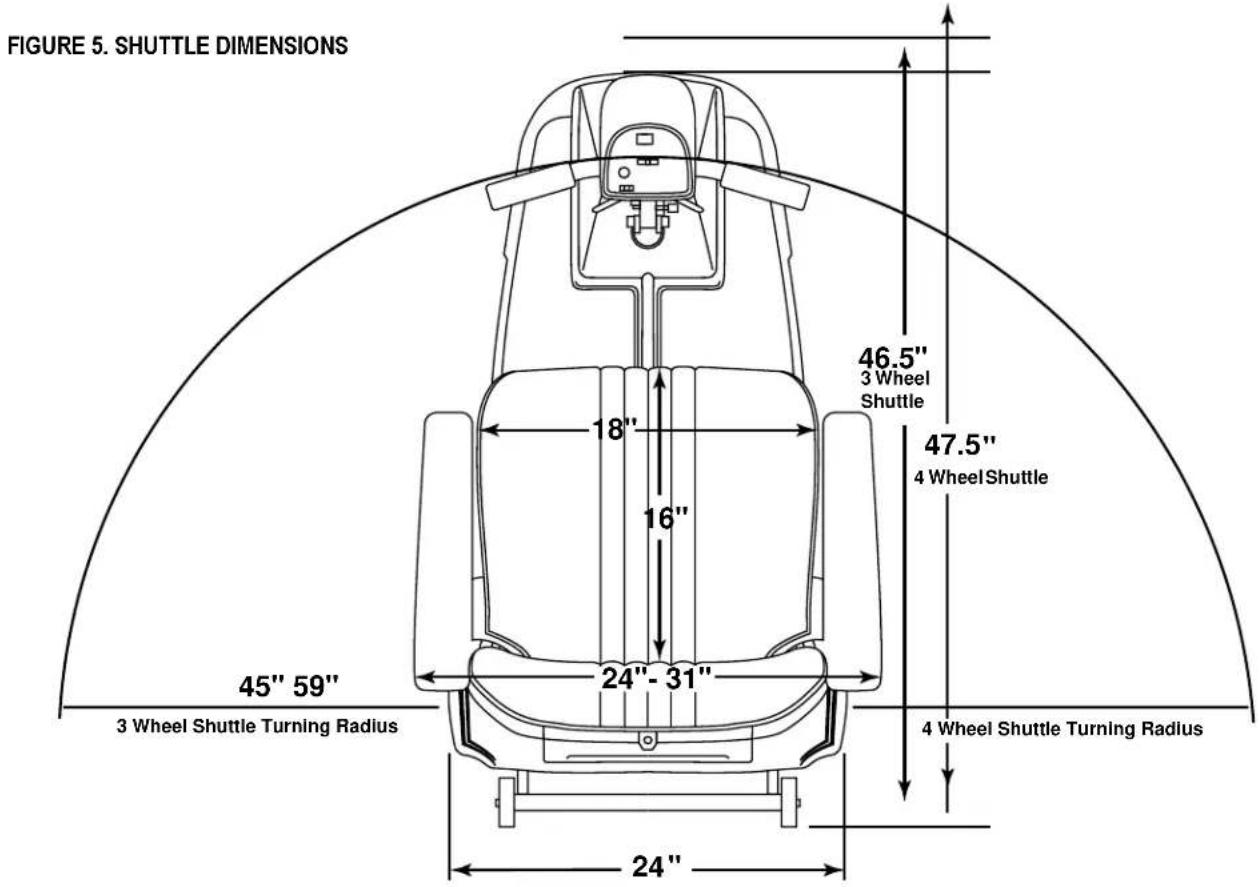 Pride Shuttle - SPECIFICATIONS - 2