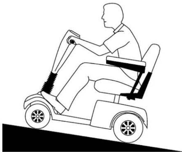 Pride Revo Sport - SAFETY - 3