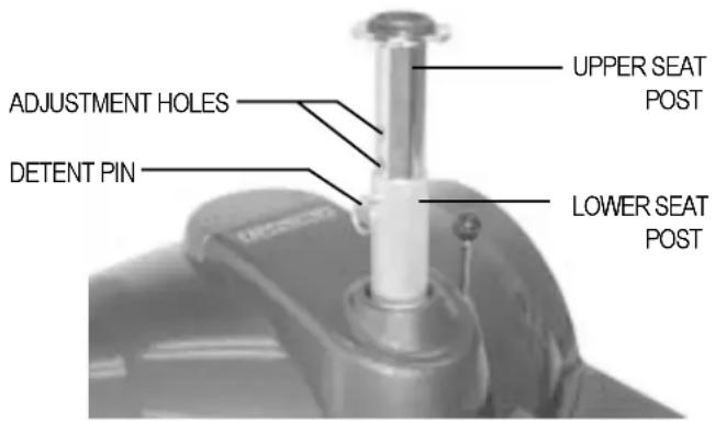 Pride Revo Sport - SEAT HEIGHT ADJUSTMENT - 1