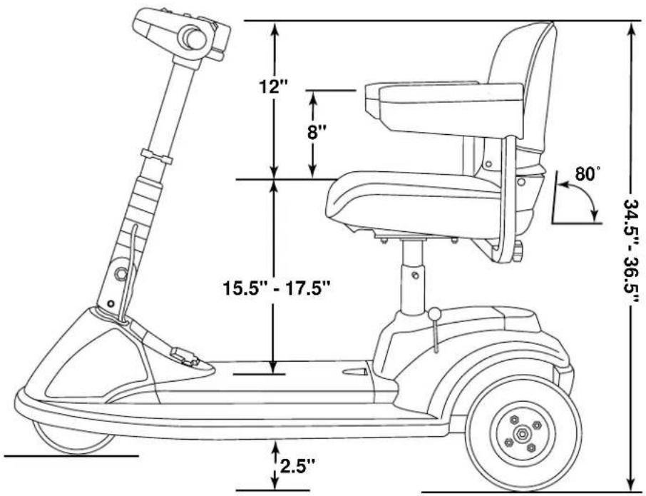 Pride Revo Sport - SPECIFICATIONS - 1