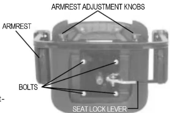 Pride Revo Sport - ARMREST WIDTH ADJUSTMENT - 1
