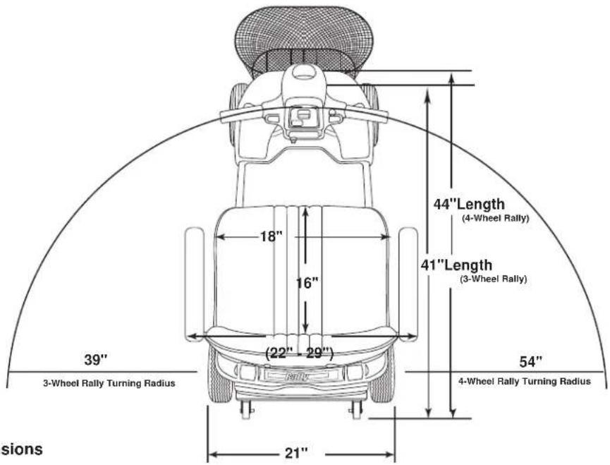 Pride Rally - SPECIFICATIONS - 2
