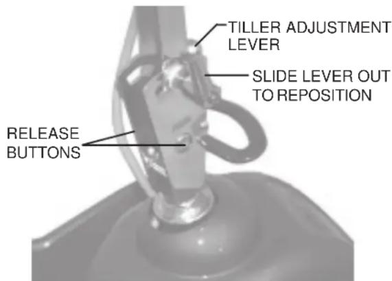 Pride Rally - WARNING! Remove the key from the key switch before adjusting the tiller or the seat. Never attempt to adjust the tiller or the seat while the scooter is in motion. - 2