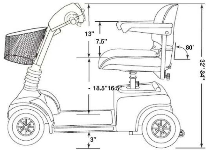 Pride Rally - SPECIFICATIONS - 1