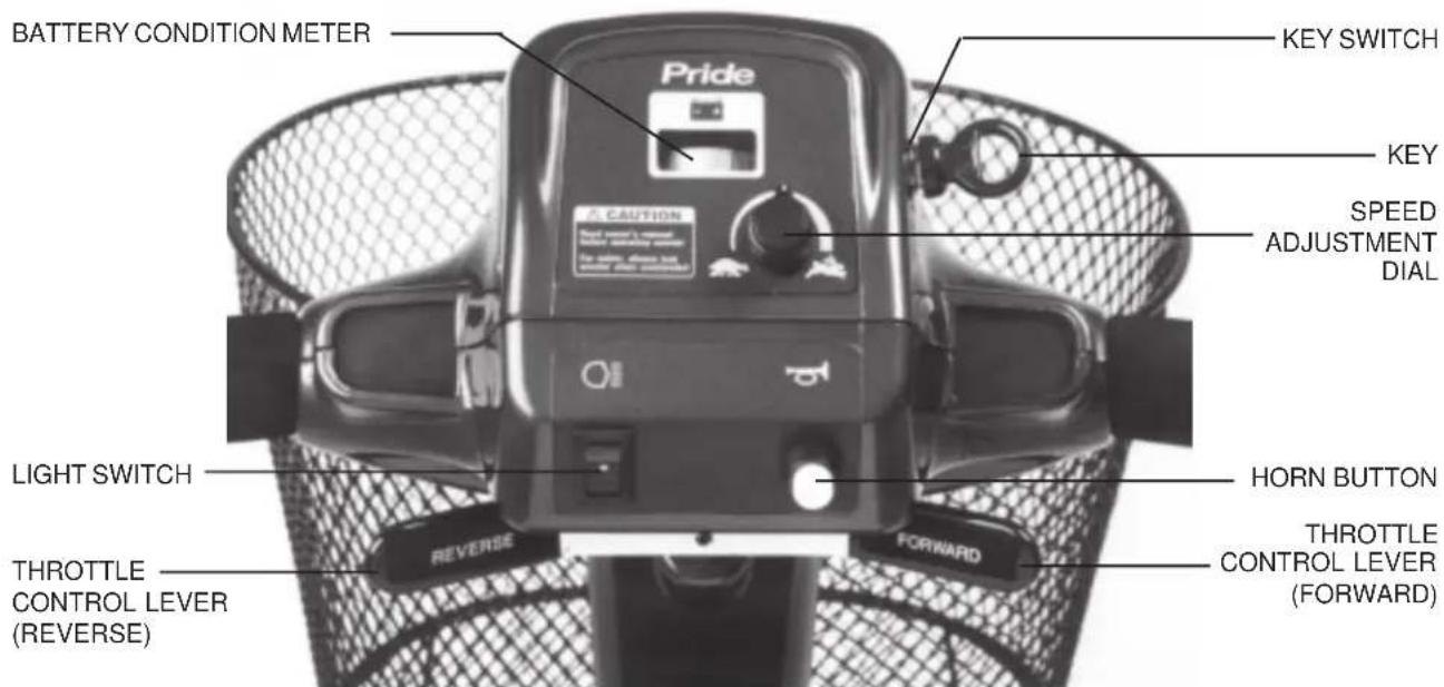 Pride Rally - CONTROL CONSOLE ASSEMBLY - 2